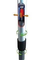 Leki Cressida Aergon SpeedLock